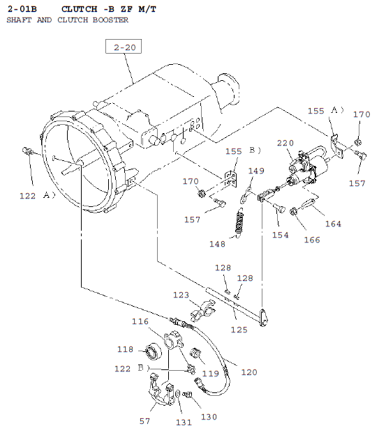 Partial Engine